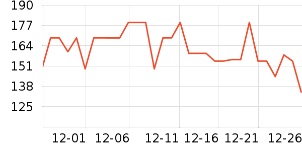 �ղ�����������ʷ�۸�