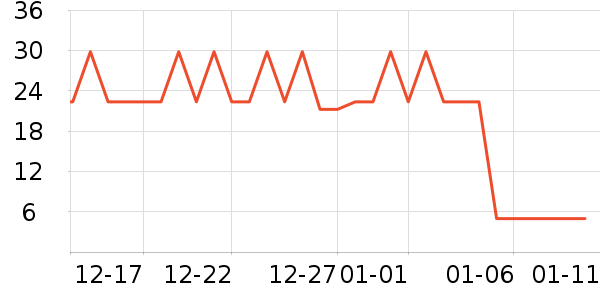 Э����Һ��˪��ʷ�۸�