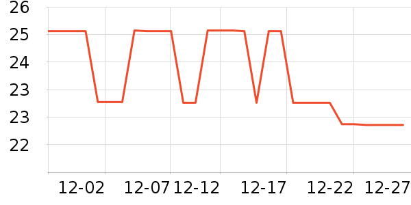 ������ʷ�۸�