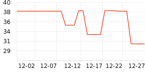 �ʶ��滭������ʷ�۸�