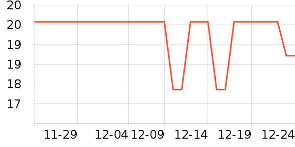 �ν�����������ʳ��ʷ�۸�