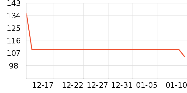 ���ϴ�˹�˶�����ʷ�۸�