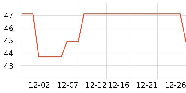 ̩��˿���������ʷ�۸�