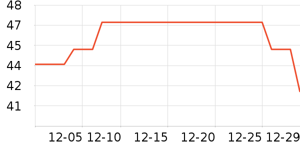 ̩��˿���������ʷ�۸�