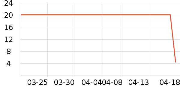 �ΰ�������ʷ�۸�