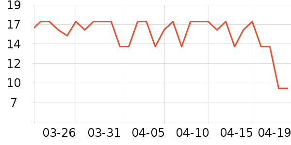 ��¶ʿ�������������ʷ�۸�