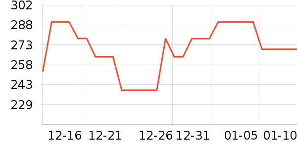 NGK�������������ʷ�۸�