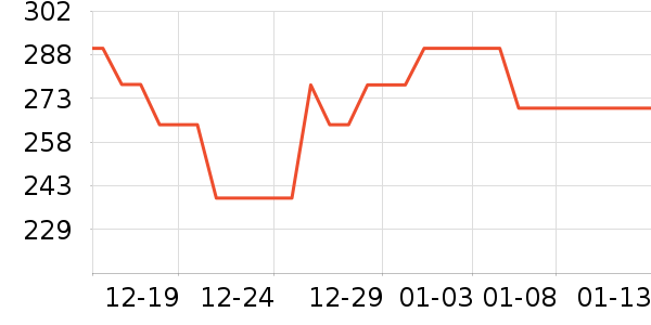 NGK�������������ʷ�۸�
