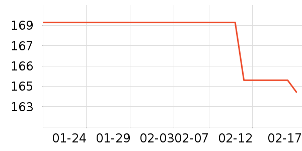 ThinkPlusU����ʷ�۸�