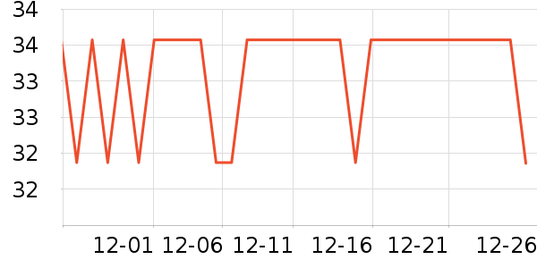 �Ľ�ţ��/��Ʒ��ʷ�۸�