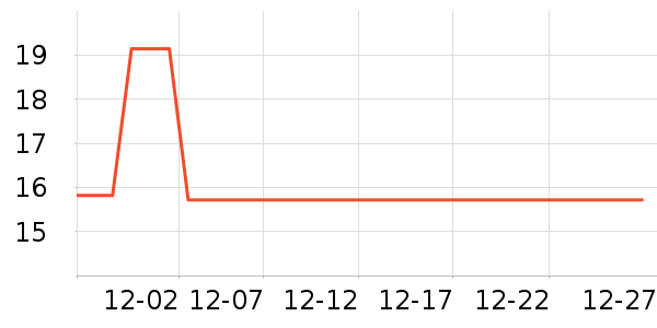 �����滭������ʷ�۸�