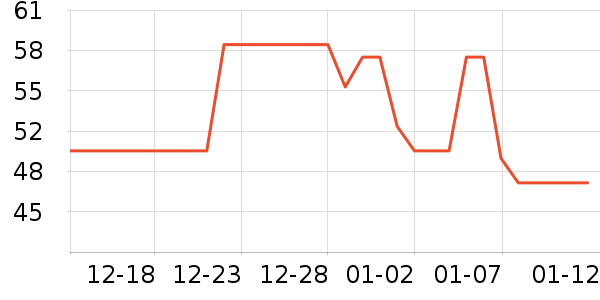 �ɲ貮��������ʷ�۸�