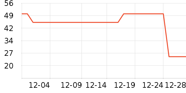 ��Դ��˯��/�Ҿӷ���װ��ʷ�۸�