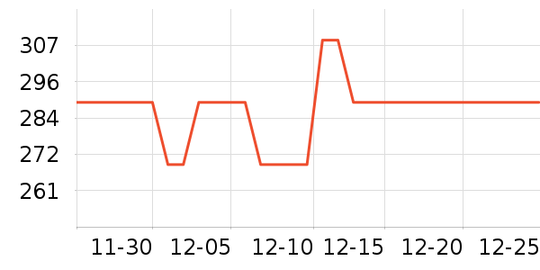 ���ξӲ輸��ʷ�۸�