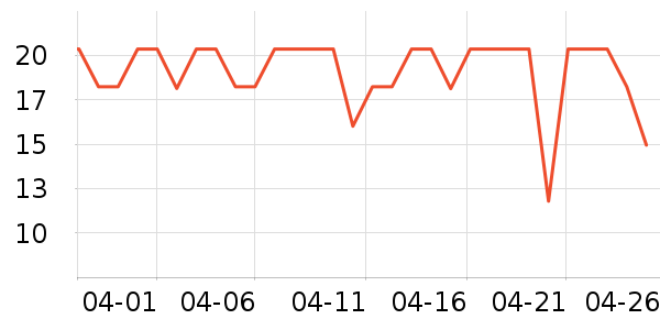 ��̬���ֻ������/��������ʷ�۸�