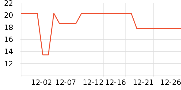 ��̬���ֻ������/��������ʷ�۸�