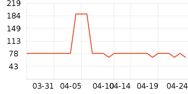 ��ɪʿ��ͯ������ʷ�۸�