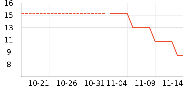 Ҭ������ʷ�۸�