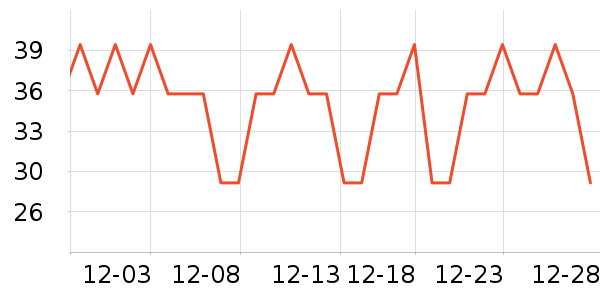 ����������/Ͱ��ʷ�۸�