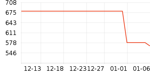 ���´���ˮ����ʷ�۸�