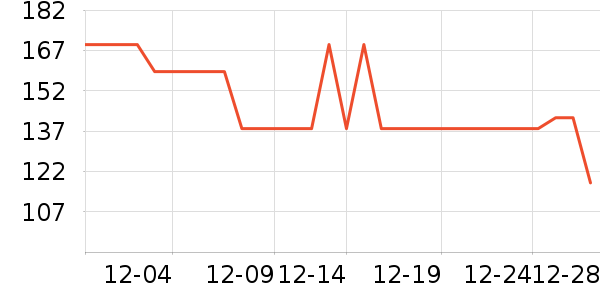 ����������ʷ�۸�