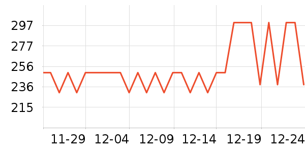 ������ʯ����/����/������ʷ�۸�