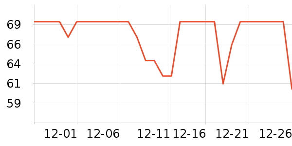 �ò�ϴԡ��Ʒ��ʷ�۸�