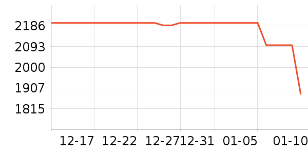 ��˶��ʾ����ʷ�۸�