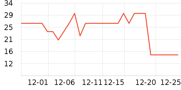 ��Դ�鱳��/������ʷ�۸�