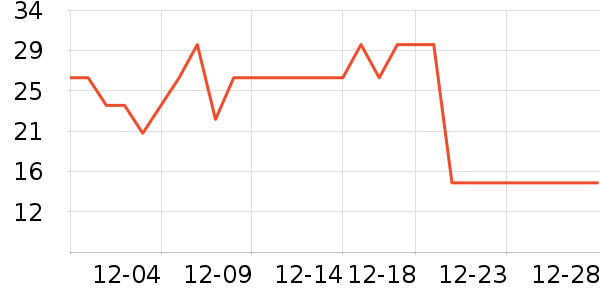 ��Դ�鱳��/������ʷ�۸�