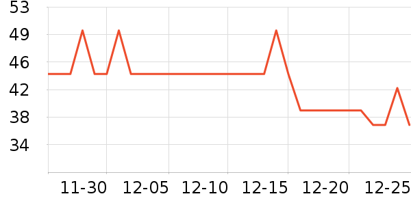 �����ﻧ�ⱳ����ʷ�۸�