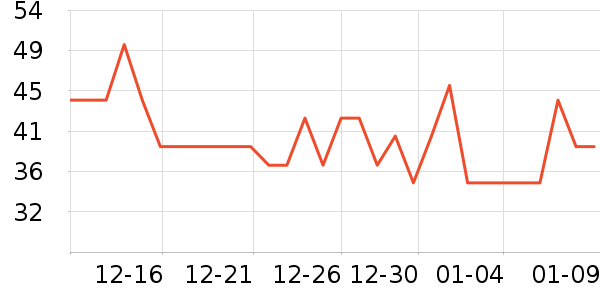 �����ﻧ�ⱳ����ʷ�۸�