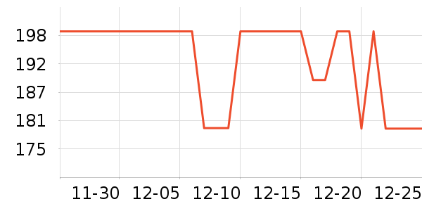 ��Ϊ�ֻ������/��������ʷ�۸�