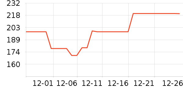 �����ְ�Ħ��/��Ħ����ʷ�۸�