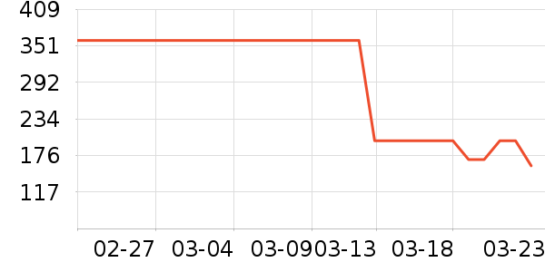 ̩����˹Ӥ��Ь����ʷ�۸�