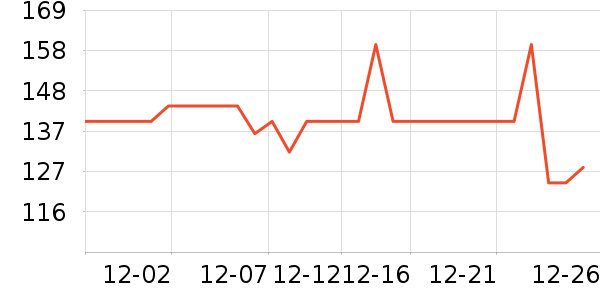 ����˯��/�Ҿӷ���װ��ʷ�۸�