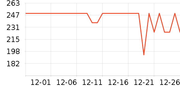 �������ú���ʷ�۸�