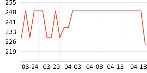 �������ú���ʷ�۸�