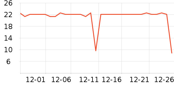 ������ѡ���������ʷ�۸�