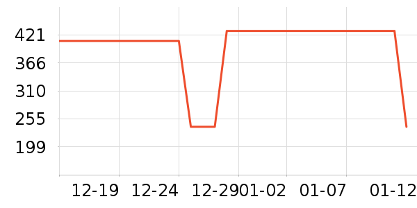 ��˼ͼ��װƤЬ��ʷ�۸�