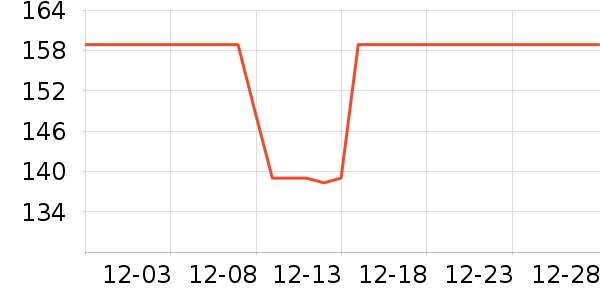 ����ë��/ԡ��/ԡ����ʷ�۸�