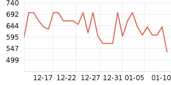 ���ĵ�ѹ������ʷ�۸�