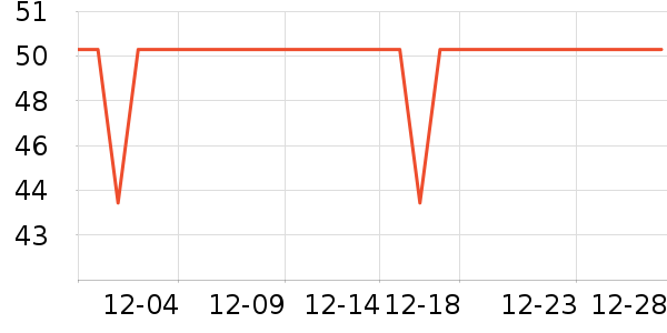 Ī����Ůʿ�ڿ���ʷ�۸�