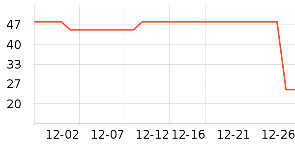 ��Դ�鱳��/������ʷ�۸�