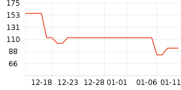 ����Ȼ��ԡ¶��ʷ�۸�