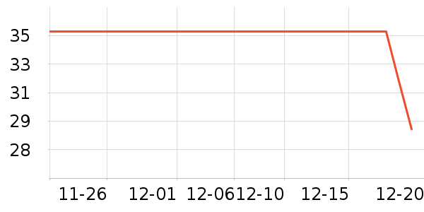 �������ֲ����ʷ�۸�