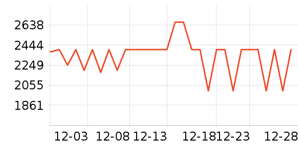 �˼ҼҾӴ�����ʷ�۸�