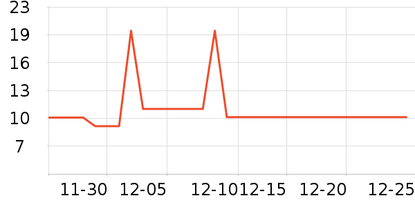 MITIRϴɹ��Ʒ��ʷ�۸�