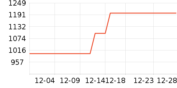 С��ƽ�������ʷ�۸�