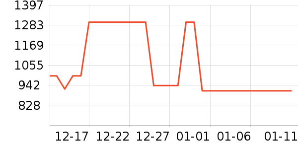 ����.�ƶ�˹��������ʷ�۸�